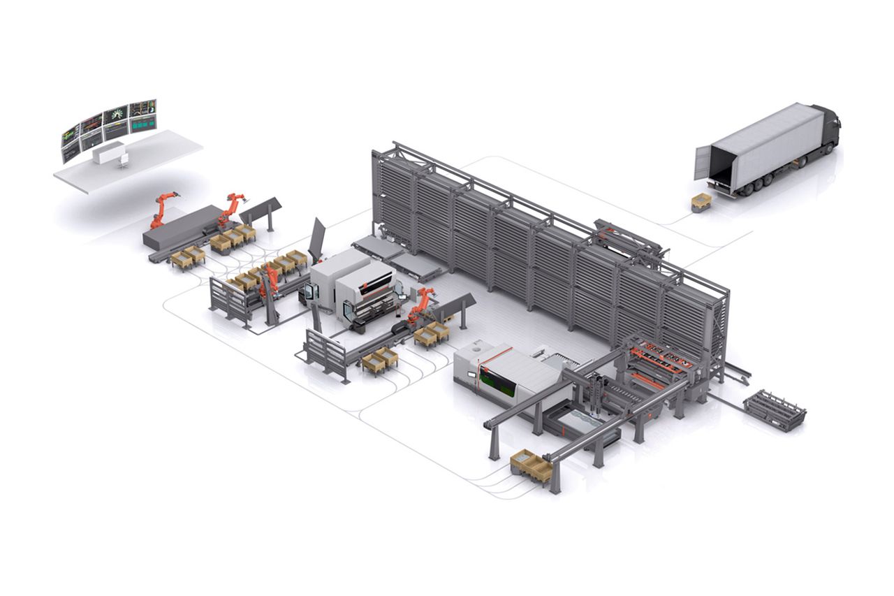 Illustration of Bystronic Smart Factory