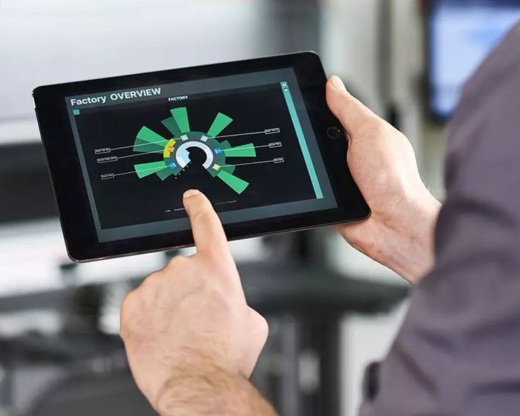 Factory overview screen on tablet