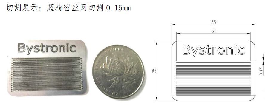 百超开放日